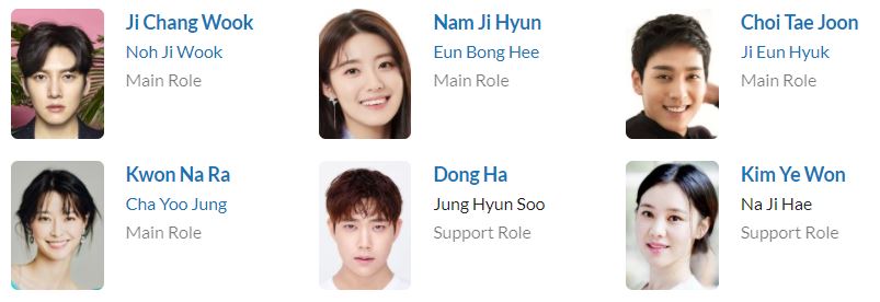 دانلود سریال Suspicious Partner