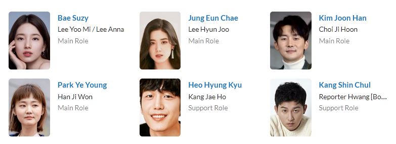 دانلود سریال Anna 2022 | دانلود سریال آنا 2 دانلود سریال Anna 2022 | دانلود سریال آنا